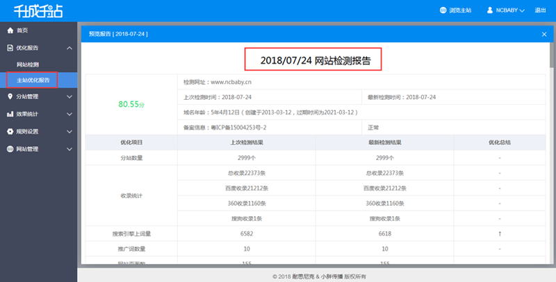 站群系统进入AI驱动时代：从量变到质变的分水岭